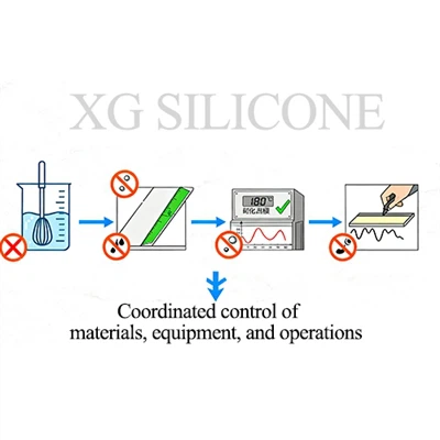 Melhorando a-qualidade do silicone para transferência de moldes（一）